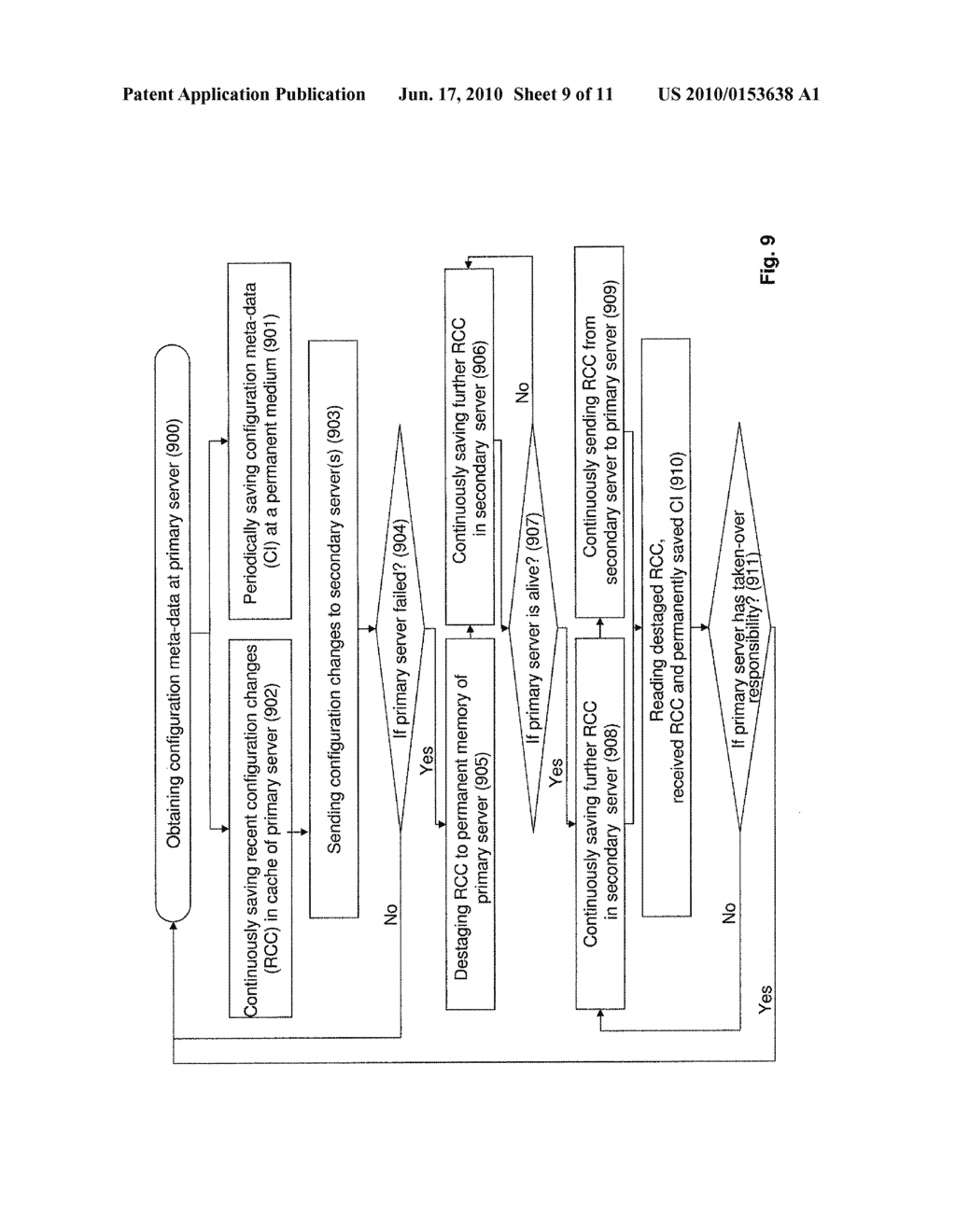 GRID STORAGE SYSTEM AND METHOD OF OPERATING THEREOF - diagram, schematic, and image 10