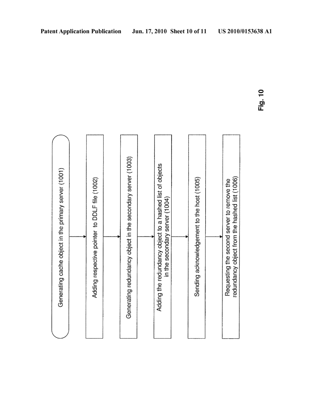 GRID STORAGE SYSTEM AND METHOD OF OPERATING THEREOF - diagram, schematic, and image 11