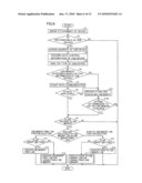 INFORMATION PROCESSING SYSTEM CAPABLE OF RECOGNIZING AND ACCESSING REMOVABLE EXTERNAL STORAGE DEVICE IN SIMPLE SCHEME, METHOD FOR CONTROLLING INFORMATION PROCESSING SYSTEM, AND IMAGE INPUT AND OUTPUT APPARATUS diagram and image