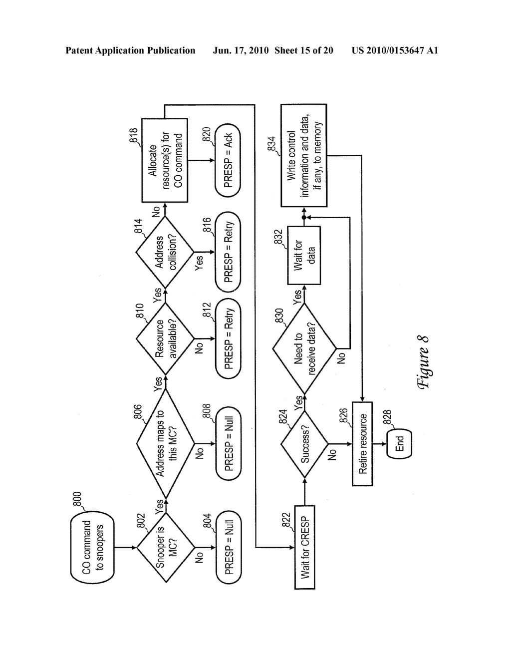 Cache-To-Cache Cast-In - diagram, schematic, and image 16