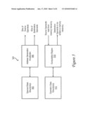 Block Driven Computation Using A Caching Policy Specified In An Operand Data Structure diagram and image