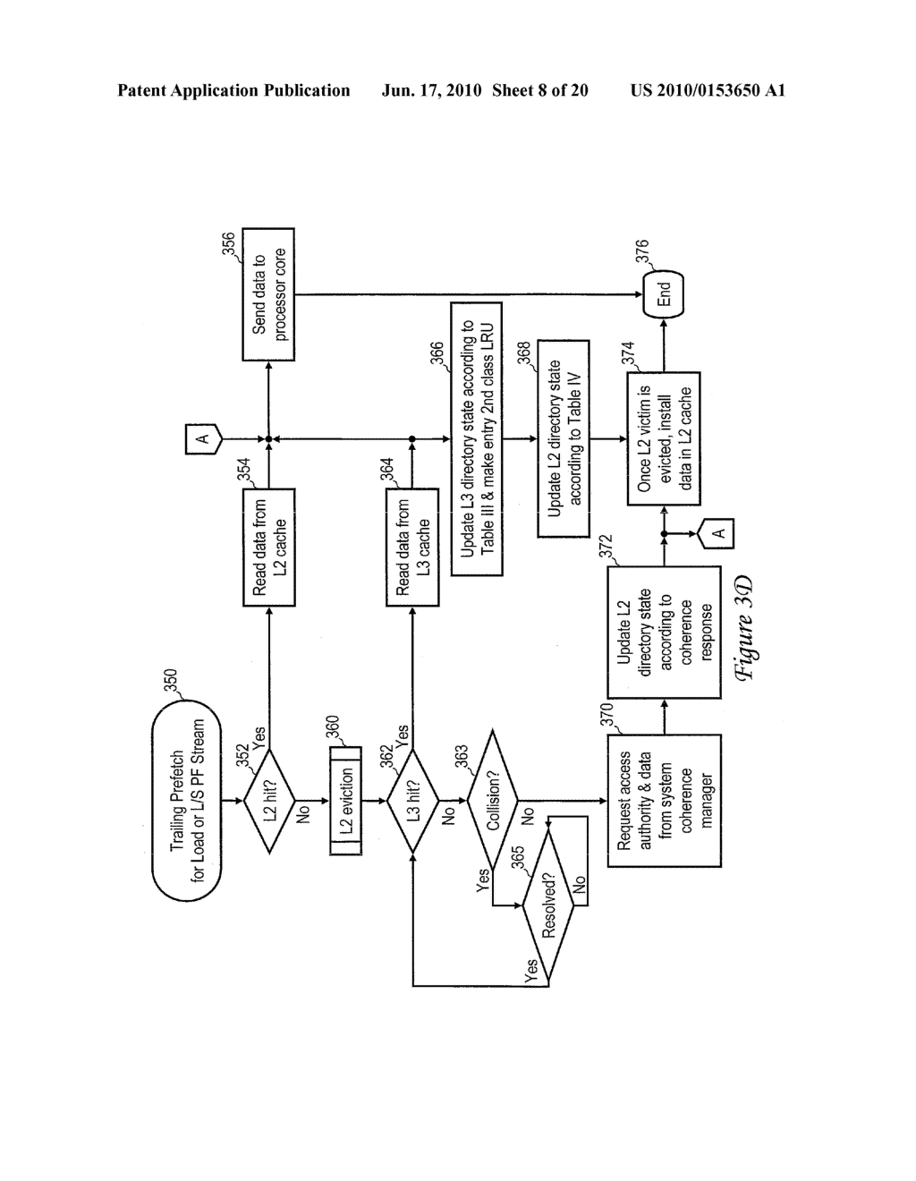 Victim Cache Line Selection - diagram, schematic, and image 09