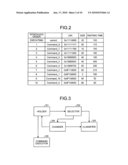 CONTROLLER AND STORAGE DEVICE FOR CHANGING SEQUENTIAL ORDER OF EXECUTING COMMANDS diagram and image