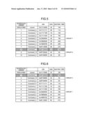 CONTROLLER AND STORAGE DEVICE FOR CHANGING SEQUENTIAL ORDER OF EXECUTING COMMANDS diagram and image