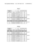 CONTROLLER AND STORAGE DEVICE FOR CHANGING SEQUENTIAL ORDER OF EXECUTING COMMANDS diagram and image