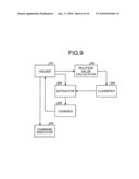 CONTROLLER AND STORAGE DEVICE FOR CHANGING SEQUENTIAL ORDER OF EXECUTING COMMANDS diagram and image