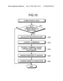 CONTROLLER AND STORAGE DEVICE FOR CHANGING SEQUENTIAL ORDER OF EXECUTING COMMANDS diagram and image