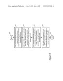 Block Driven Computation With An Address Generation Accelerator diagram and image