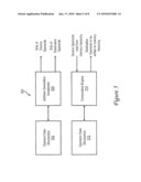 Block Driven Computation With An Address Generation Accelerator diagram and image