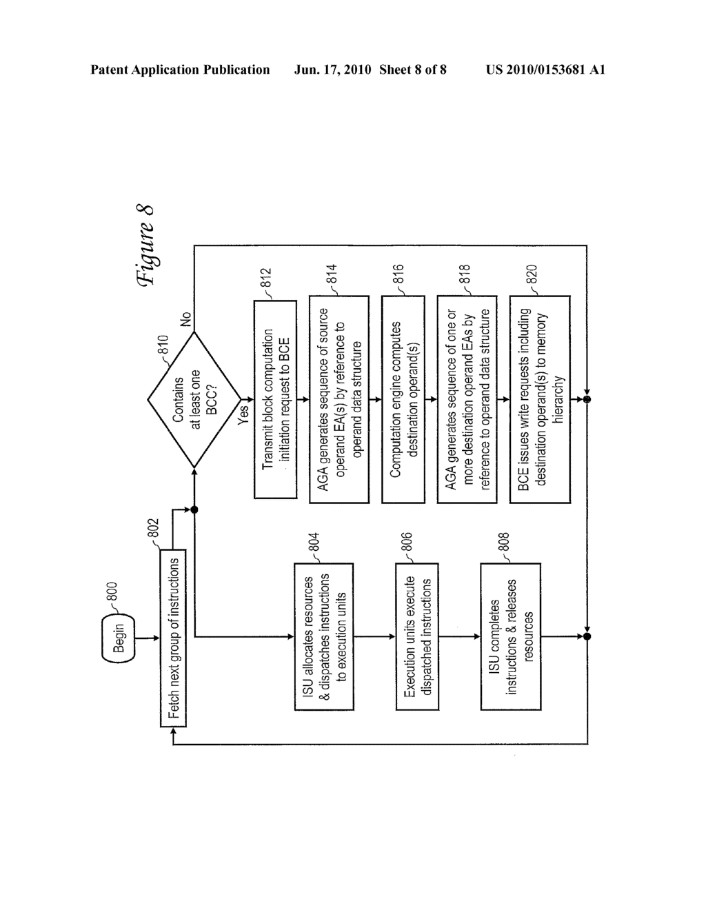 Block Driven Computation With An Address Generation Accelerator - diagram, schematic, and image 09