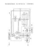 APPARATUS AND METHOD FOR DATA PROCESS diagram and image