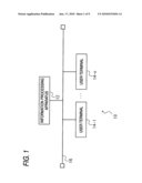 PROGRAM AND INFORMATION PROCESSING APPARATUS diagram and image