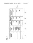 PROGRAM AND INFORMATION PROCESSING APPARATUS diagram and image