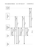 Trusted Bypass For Secure Communication diagram and image