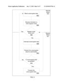 Trusted Bypass For Secure Communication diagram and image