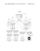 DOWNLOADABLE CONDITIONAL ACCESS SYSTEM EFFICIENTLY DETECTING DUPLICATED DCAS HOST diagram and image