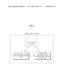 DOWNLOADABLE CONDITIONAL ACCESS SYSTEM EFFICIENTLY DETECTING DUPLICATED DCAS HOST diagram and image