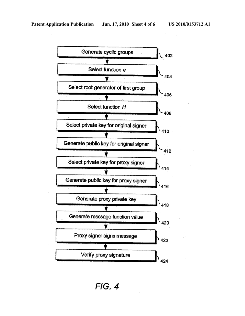 SIGNATURE SCHEMES USING BILINEAR MAPPINGS - diagram, schematic, and image 05