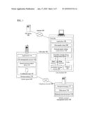 SYSTEM AND METHOD OF MANAGING FILES AND MOBILE TERMINAL DEVICE diagram and image