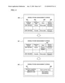 SYSTEM AND METHOD OF MANAGING FILES AND MOBILE TERMINAL DEVICE diagram and image