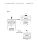 SYSTEM AND METHOD OF MANAGING FILES AND MOBILE TERMINAL DEVICE diagram and image