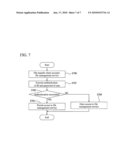 SYSTEM AND METHOD OF MANAGING FILES AND MOBILE TERMINAL DEVICE diagram and image