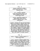 Security device and building block functions diagram and image