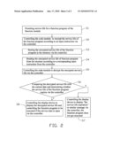 ENCRYPTING SYSTEM AND METHOD FOR NUMERICAL CONTROL DEVICES diagram and image