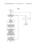 Method for reencryption of a database diagram and image