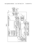 POWER CIRCUIT, INFORMATION PROCESSING APPARATUS, AND POWER CONTROL METHOD diagram and image