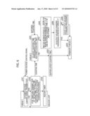 POWER CIRCUIT, INFORMATION PROCESSING APPARATUS, AND POWER CONTROL METHOD diagram and image