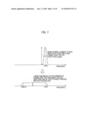 POWER CIRCUIT, INFORMATION PROCESSING APPARATUS, AND POWER CONTROL METHOD diagram and image