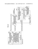 POWER CIRCUIT, INFORMATION PROCESSING APPARATUS, AND POWER CONTROL METHOD diagram and image