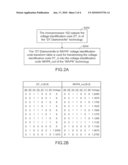 METHOD FOR TRANSFORMING VOLTAGE IDENTIFICATION CODE OF A MICROPROCESSOR diagram and image