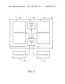 PROGRAM UPDATING SYSTEM HAVING CORRECTION STORAGE UNITS AND METHOD THEREOF diagram and image