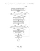 PROGRAM UPDATING SYSTEM HAVING CORRECTION STORAGE UNITS AND METHOD THEREOF diagram and image