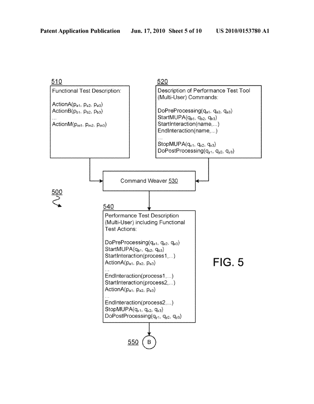 TECHNIQUES FOR GENERATING A REUSABLE TEST SCRIPT FOR A MULTIPLE USER PERFORMANCE TEST - diagram, schematic, and image 06