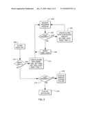 MANAGING BY ONE PROCESS STATE OF ANOTHER PROCESS TO FACILITATE HANDLING OF ERROR CONDITIONS diagram and image