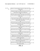 System and Method for Anycast Transport Optimization diagram and image