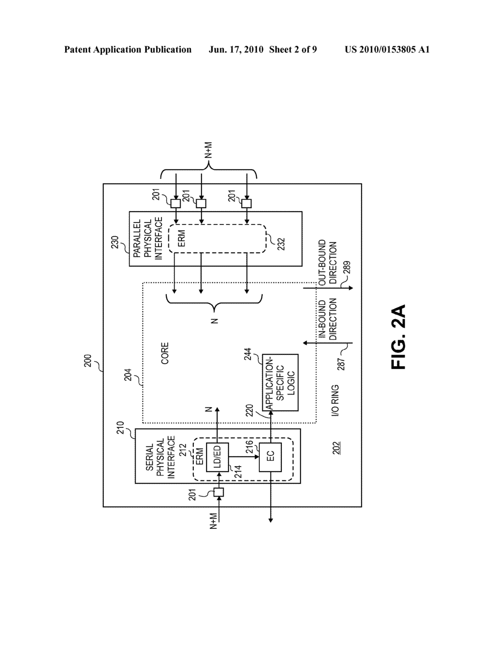 ERROR DETECTION IN PHYSICAL INTERFACES FOR POINT-TO-POINT COMMUNICATIONS BETWEEN INTEGRATED CIRCUITS - diagram, schematic, and image 03