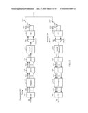 METHODS AND SYSTEMS USING WINDOW START UPDATE FOR WIRELESS COMMUNICATION HARQ CONNECTION diagram and image