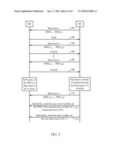 METHODS AND SYSTEMS USING WINDOW START UPDATE FOR WIRELESS COMMUNICATION HARQ CONNECTION diagram and image