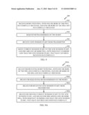 METHODS AND SYSTEMS USING WINDOW START UPDATE FOR WIRELESS COMMUNICATION HARQ CONNECTION diagram and image