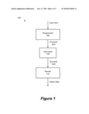 MULTILEVEL ENCODING WITH ERROR CORRECTION diagram and image