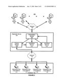 Method and System for Providing Interactive Flow Chart Elements diagram and image