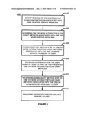 Method and System for Providing Interactive Flow Chart Elements diagram and image