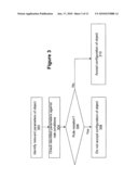 Method and System for Implementing a User Interface with Ghosting diagram and image