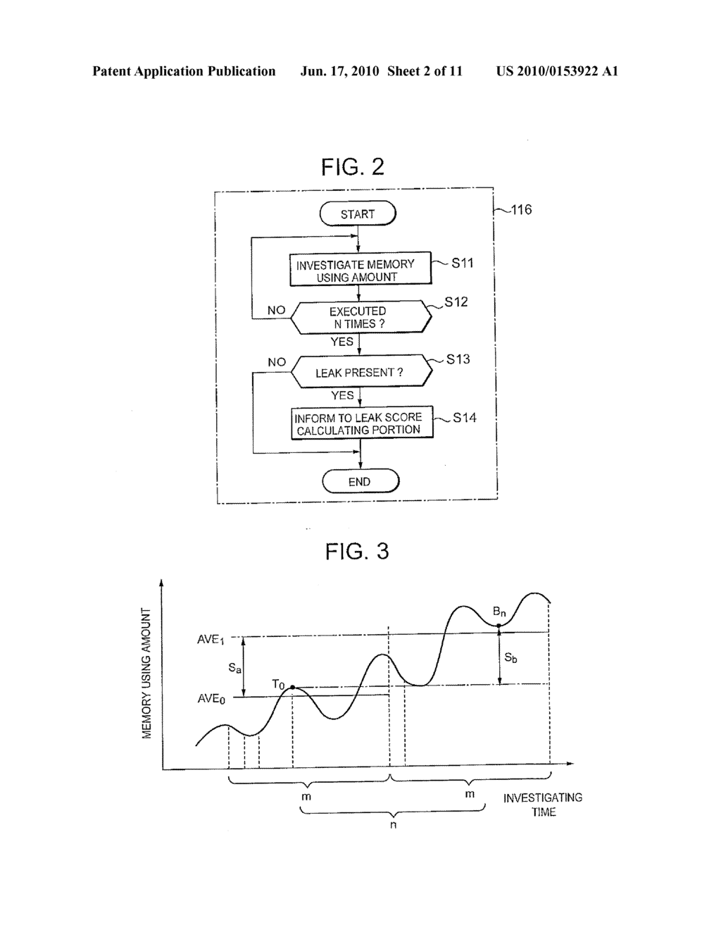 METHOD OF DETECTING MEMORY LEAK CAUSING PORTION AND EXECUTION PROGRAM THEREOF - diagram, schematic, and image 03