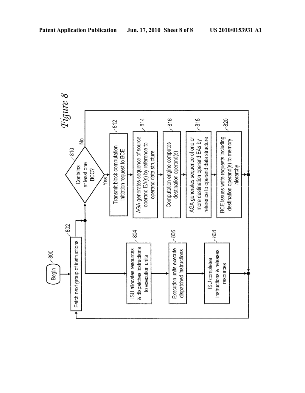  Operand Data Structure For Block Computation - diagram, schematic, and image 09