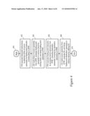 Computation Table For Block Computation diagram and image